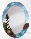 Lighthouse Wall Mirror